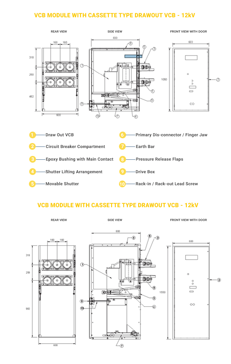 MV-Indoor-Metal-Clad-VCB-Modules-12kV